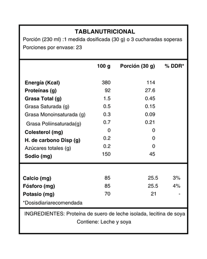 Whey Protein Isolate - Sin Sabor